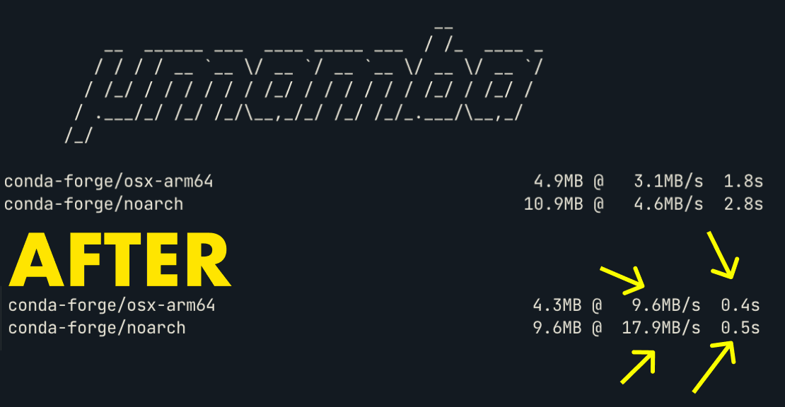 Faster micromamba repodata downloads!